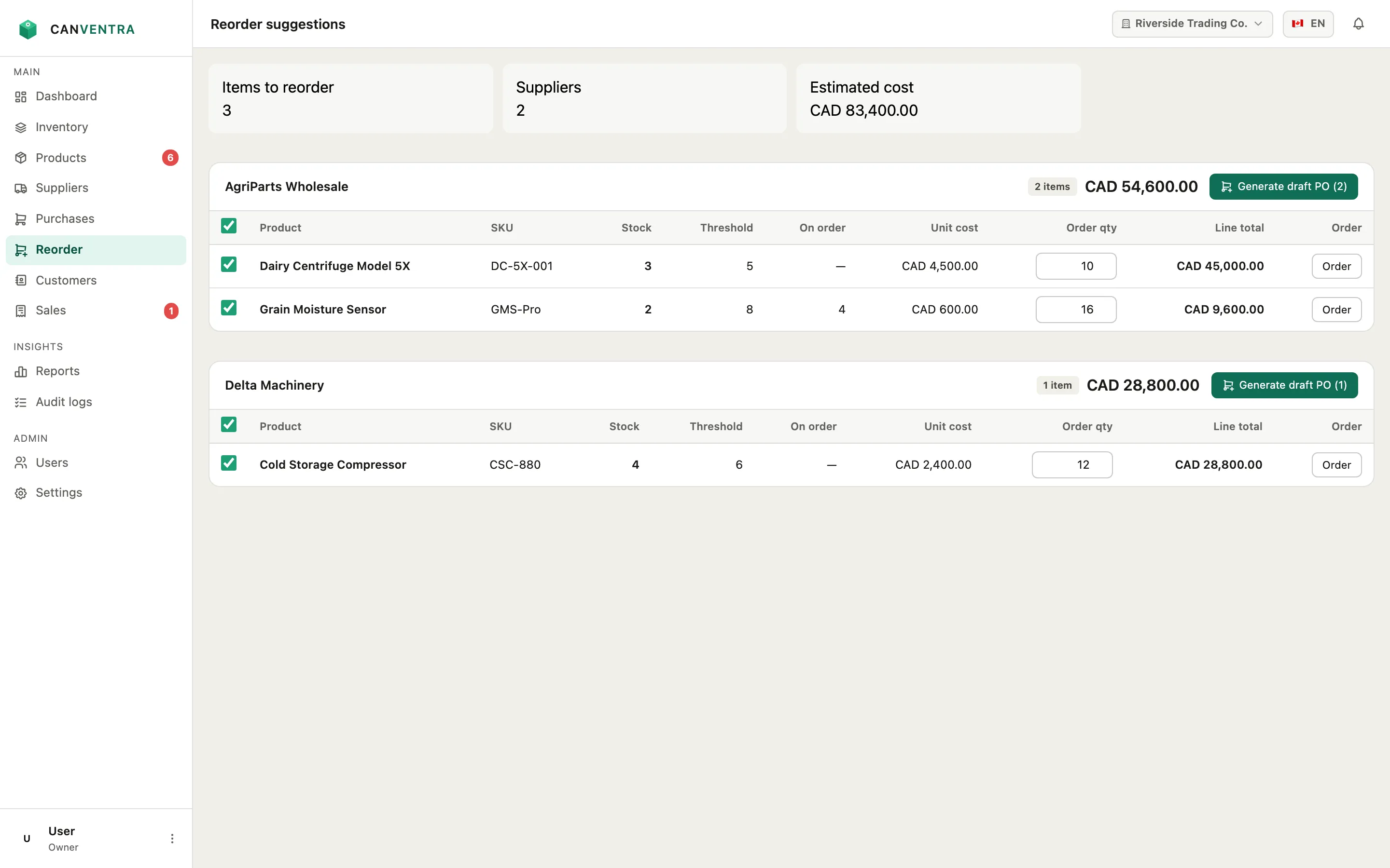 Canventra reorder suggestions grouped by supplier with suggested order quantities and estimated cost